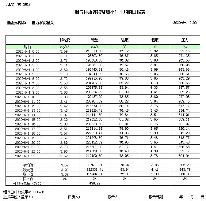 金沙以诚为本(9001cc·中国)有限公司