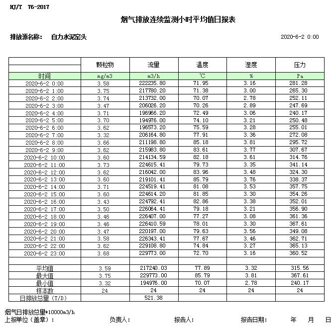 金沙以诚为本(9001cc·中国)有限公司