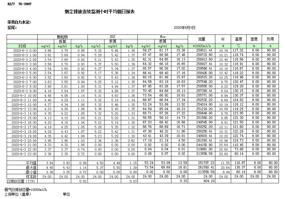 金沙以诚为本(9001cc·中国)有限公司