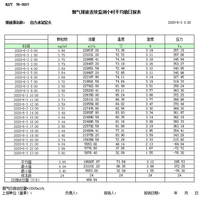 金沙以诚为本(9001cc·中国)有限公司