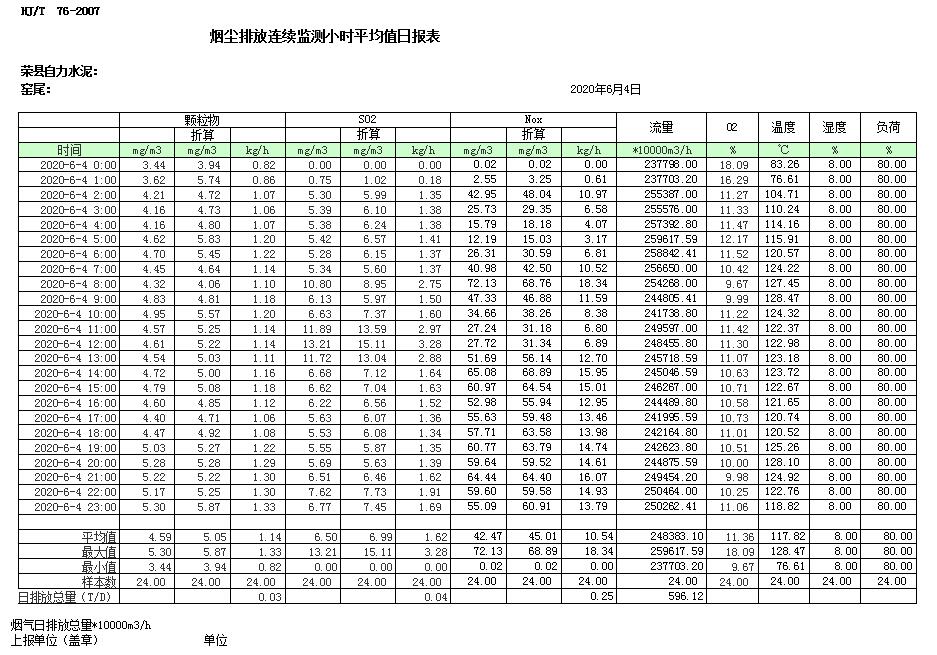 金沙以诚为本(9001cc·中国)有限公司