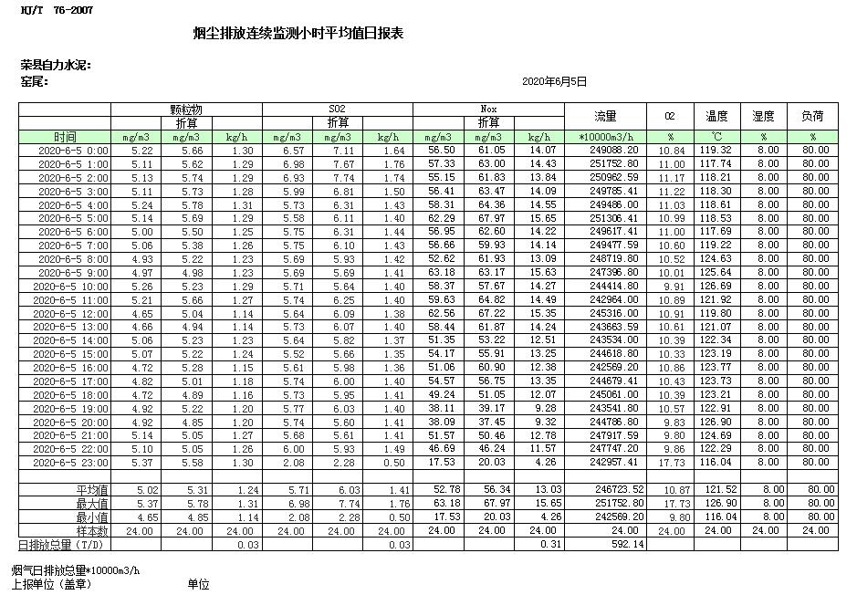金沙以诚为本(9001cc·中国)有限公司