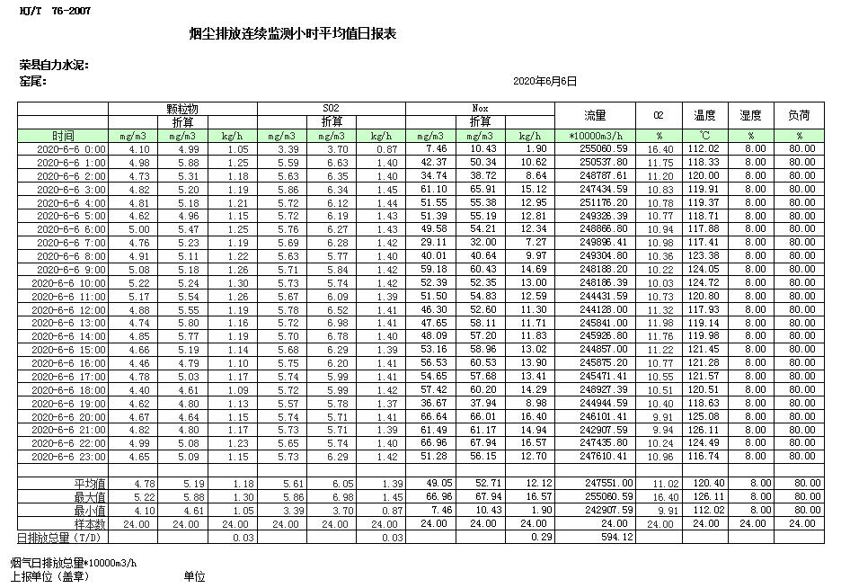 金沙以诚为本(9001cc·中国)有限公司
