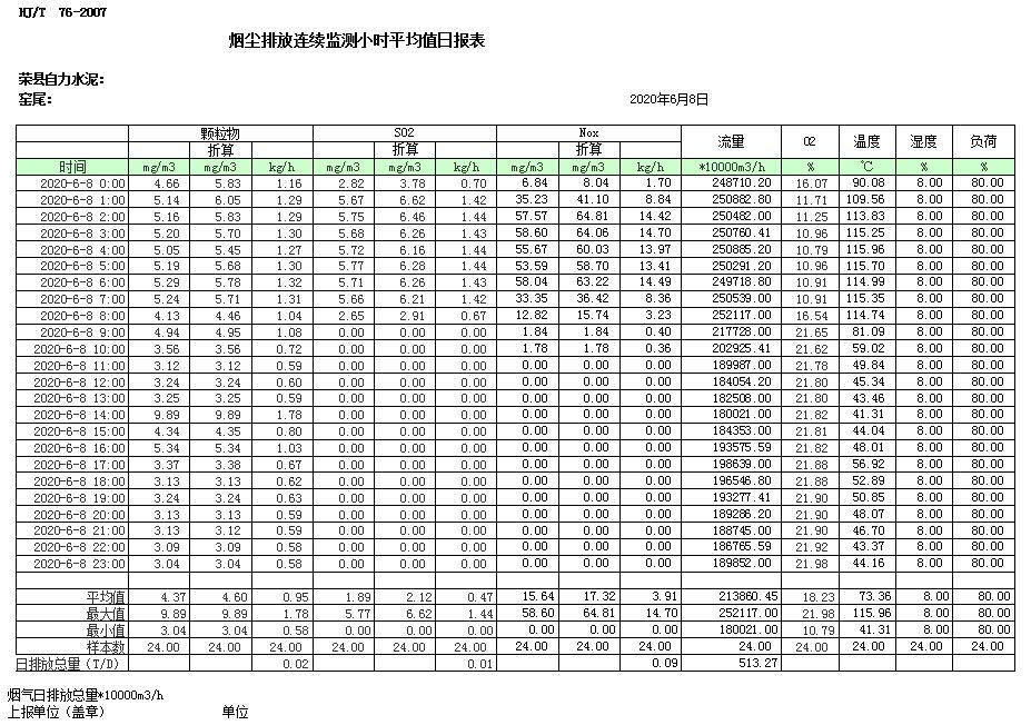 金沙以诚为本(9001cc·中国)有限公司