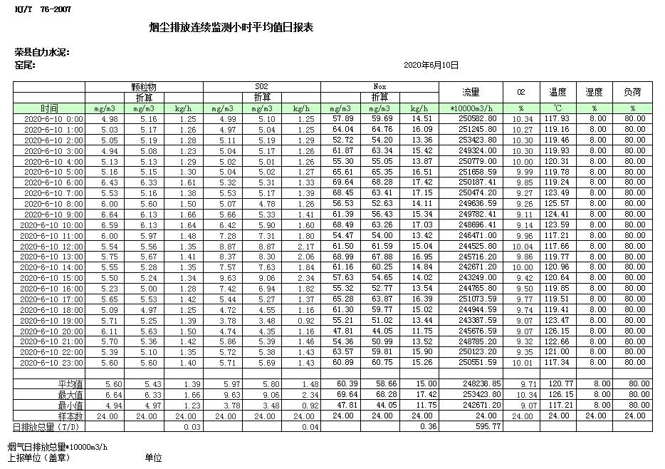 金沙以诚为本(9001cc·中国)有限公司