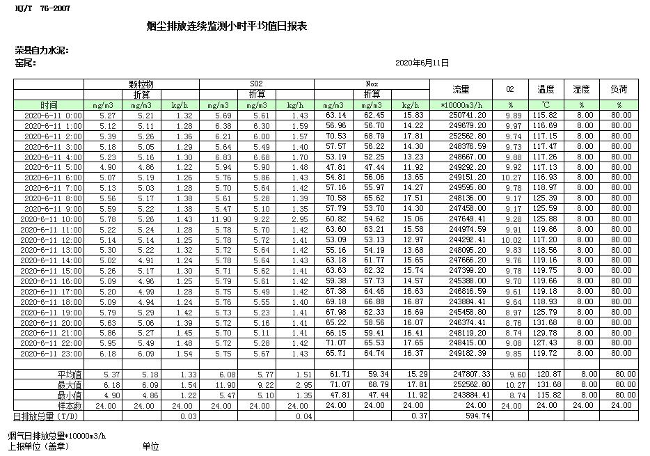 金沙以诚为本(9001cc·中国)有限公司