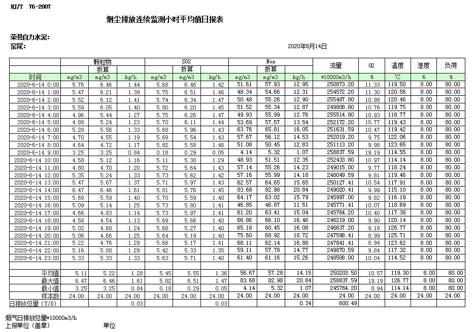 金沙以诚为本(9001cc·中国)有限公司