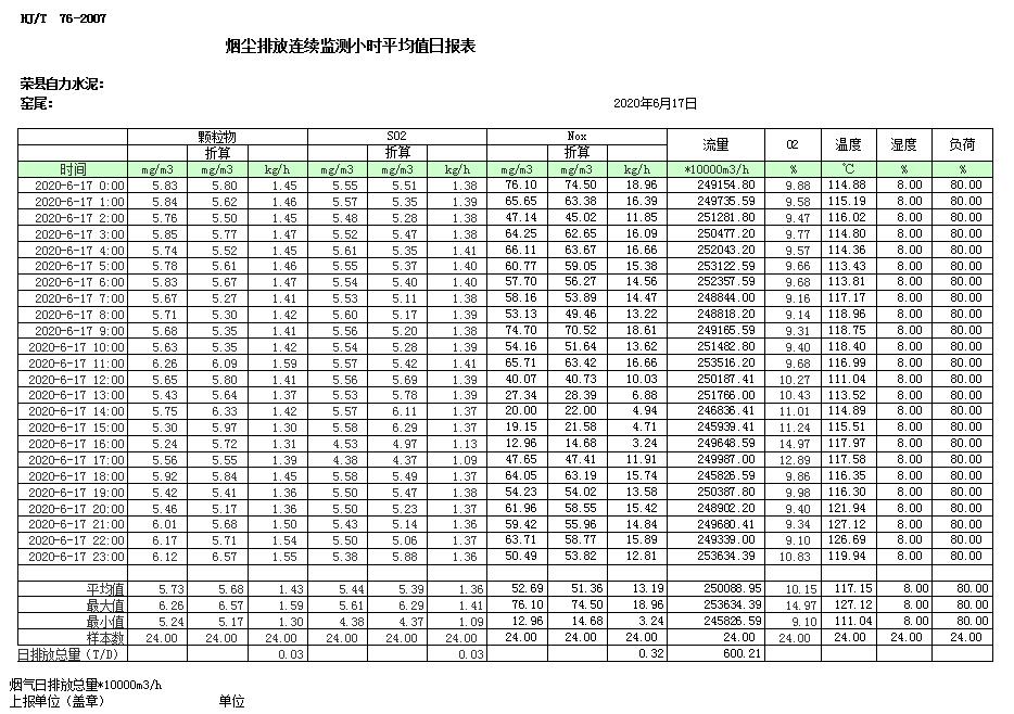 金沙以诚为本(9001cc·中国)有限公司