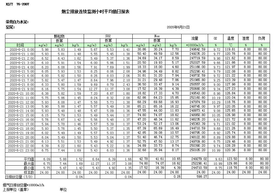 金沙以诚为本(9001cc·中国)有限公司