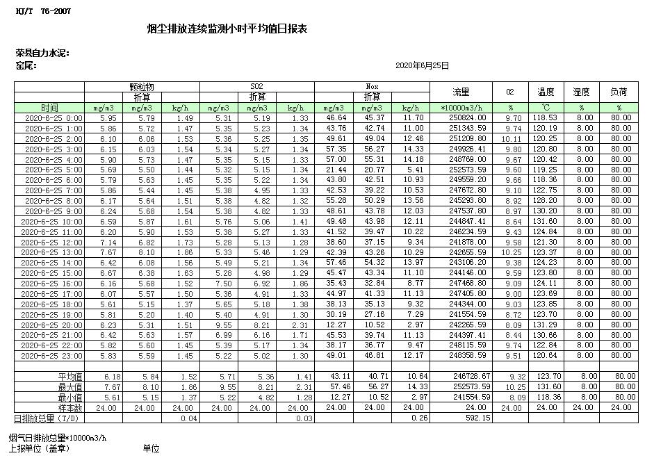 金沙以诚为本(9001cc·中国)有限公司