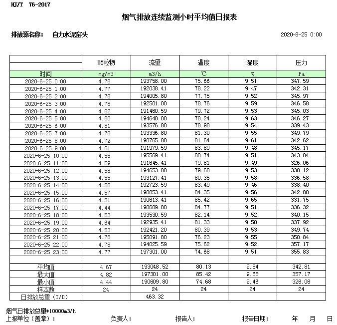 金沙以诚为本(9001cc·中国)有限公司