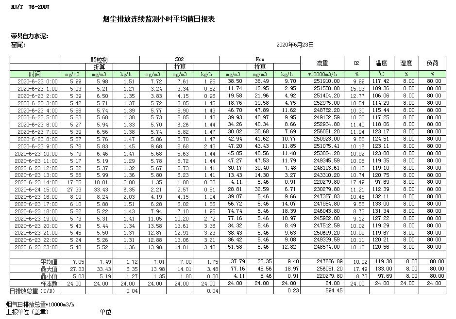 金沙以诚为本(9001cc·中国)有限公司