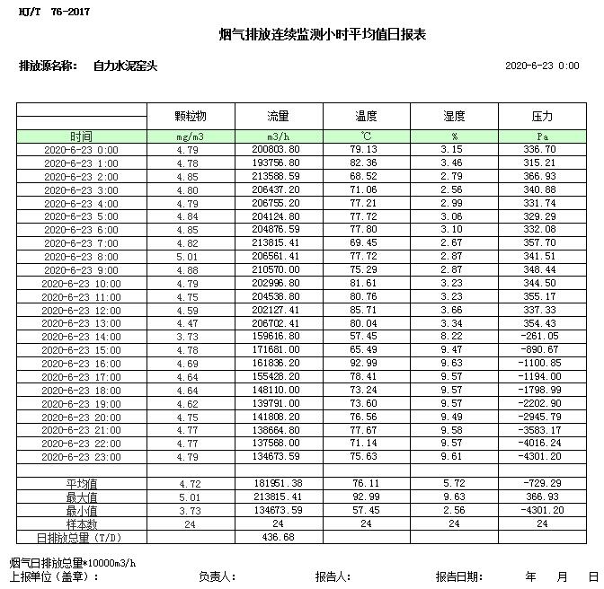 金沙以诚为本(9001cc·中国)有限公司