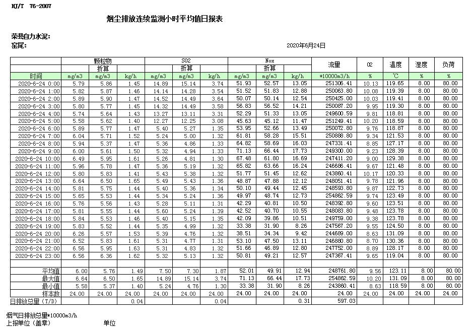 金沙以诚为本(9001cc·中国)有限公司