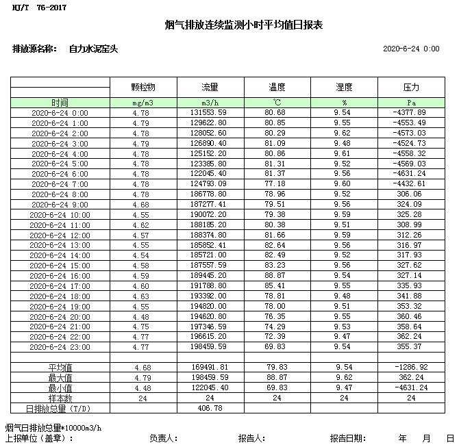 金沙以诚为本(9001cc·中国)有限公司