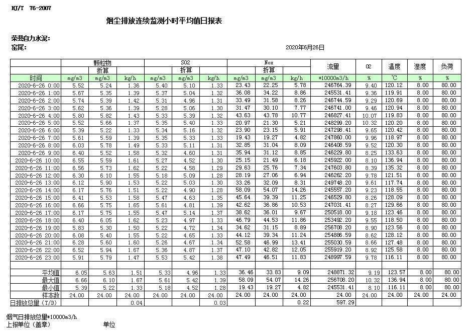 金沙以诚为本(9001cc·中国)有限公司