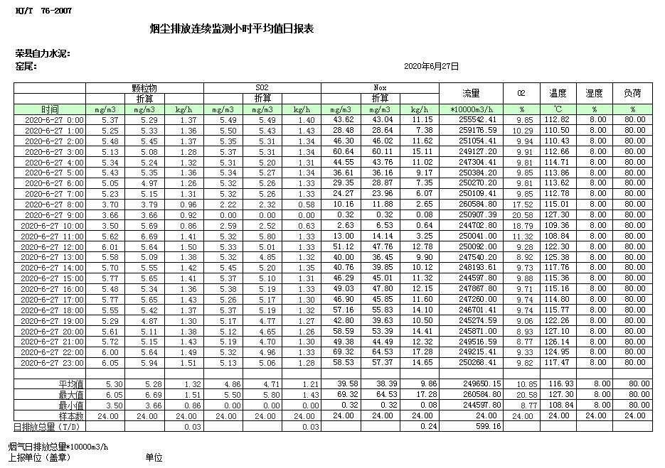 金沙以诚为本(9001cc·中国)有限公司