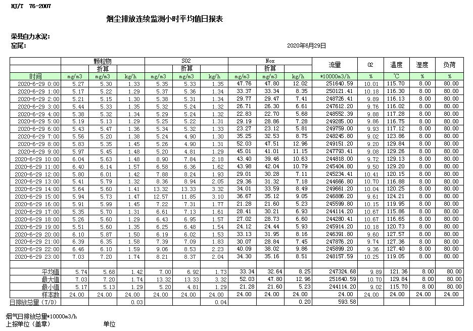 金沙以诚为本(9001cc·中国)有限公司