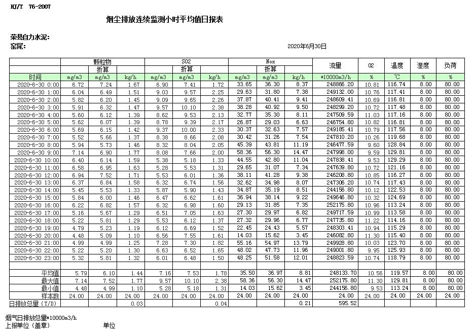 金沙以诚为本(9001cc·中国)有限公司