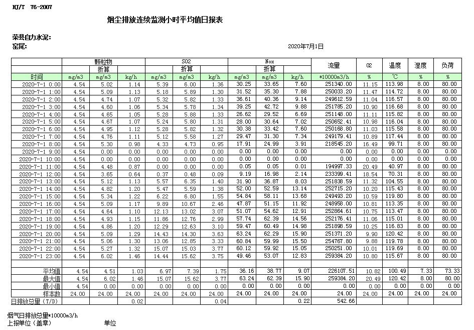 金沙以诚为本(9001cc·中国)有限公司