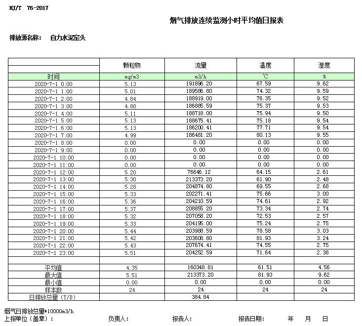 金沙以诚为本(9001cc·中国)有限公司