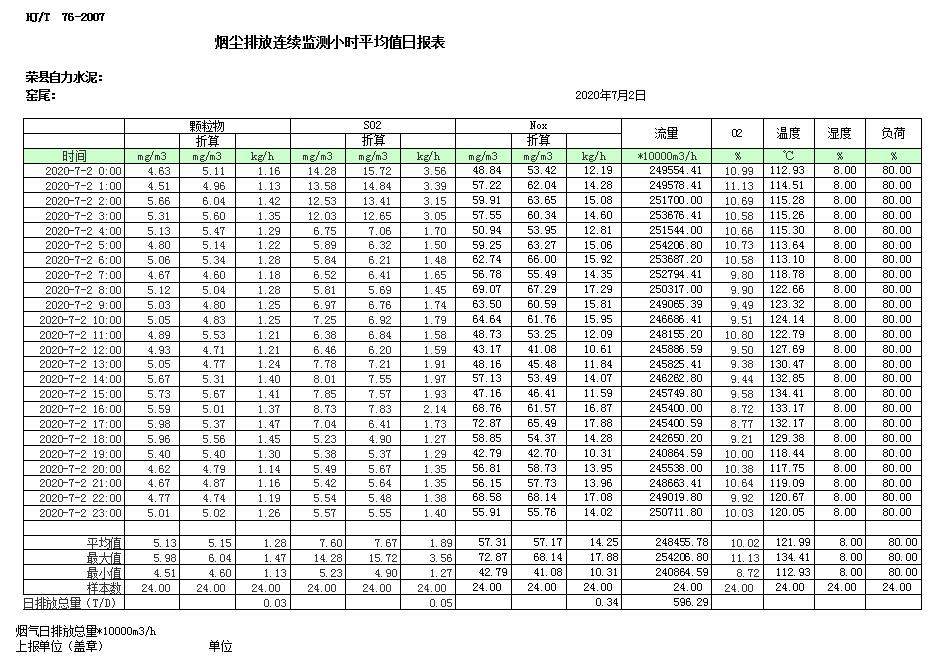 金沙以诚为本(9001cc·中国)有限公司