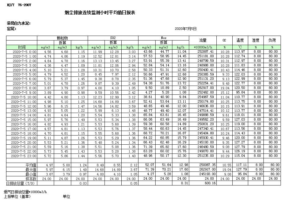 金沙以诚为本(9001cc·中国)有限公司
