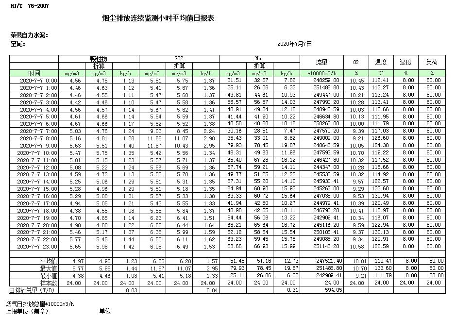 金沙以诚为本(9001cc·中国)有限公司