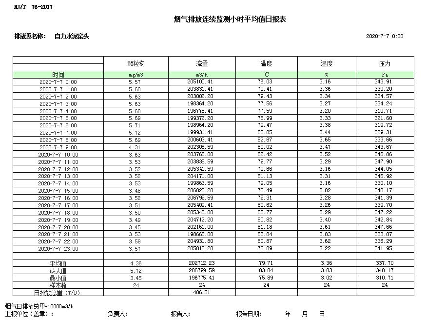 金沙以诚为本(9001cc·中国)有限公司