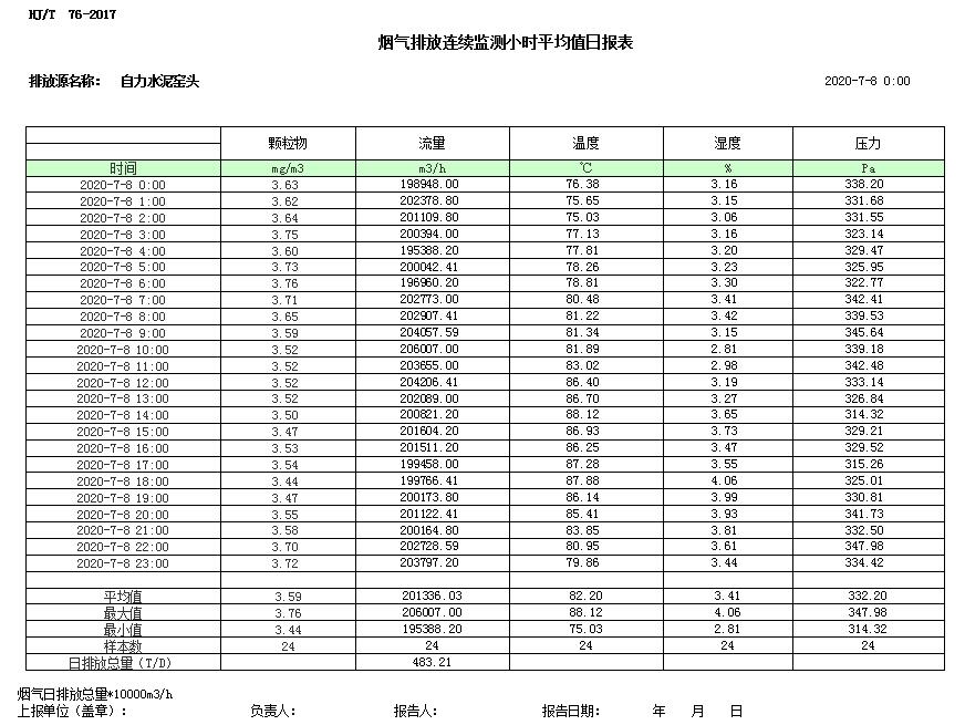 金沙以诚为本(9001cc·中国)有限公司