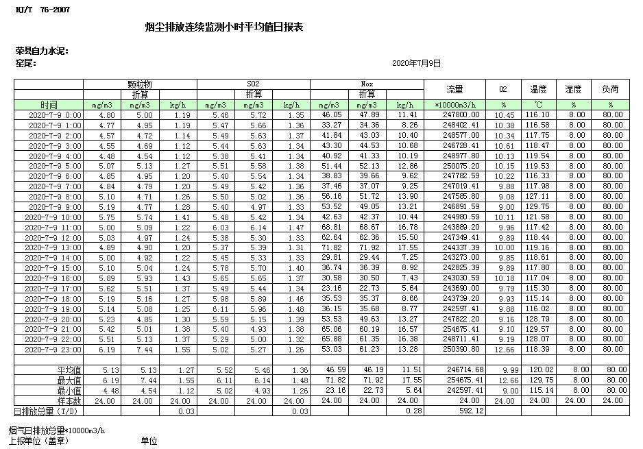 金沙以诚为本(9001cc·中国)有限公司
