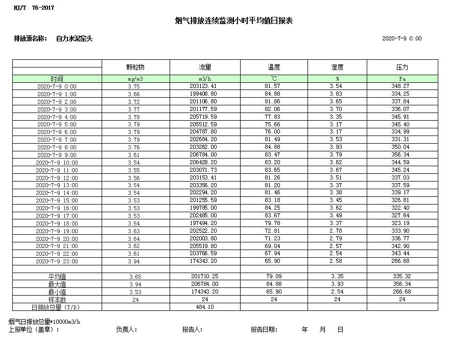 金沙以诚为本(9001cc·中国)有限公司