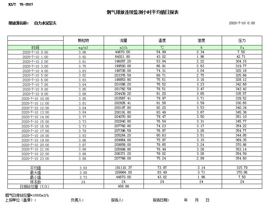 金沙以诚为本(9001cc·中国)有限公司