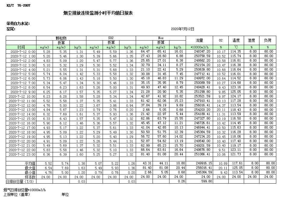 金沙以诚为本(9001cc·中国)有限公司