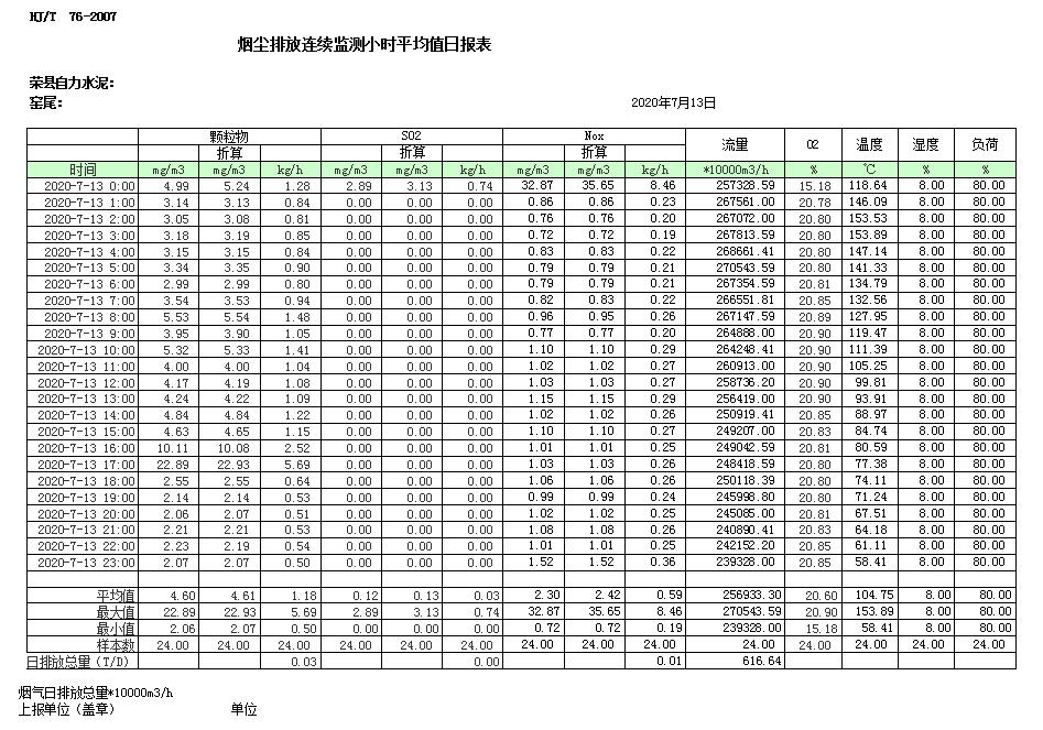 金沙以诚为本(9001cc·中国)有限公司