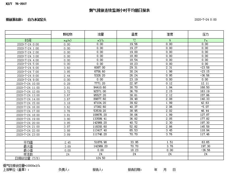 金沙以诚为本(9001cc·中国)有限公司