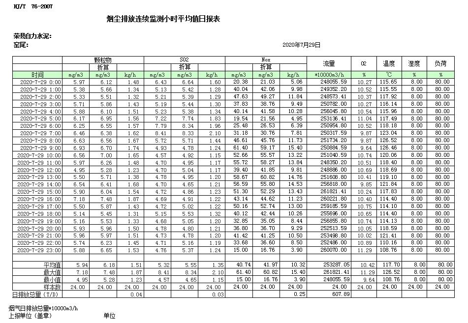 金沙以诚为本(9001cc·中国)有限公司