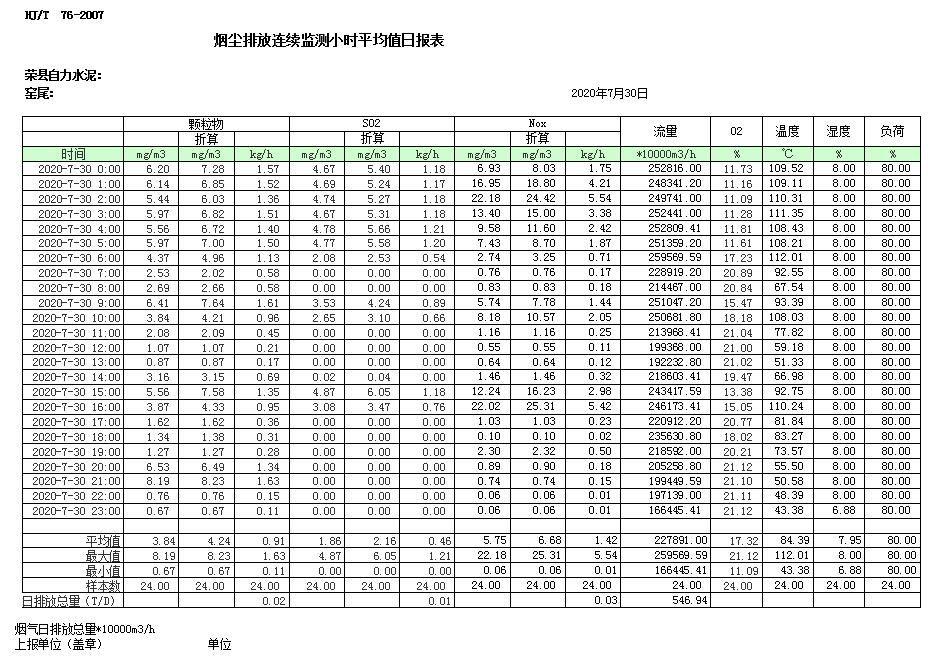 金沙以诚为本(9001cc·中国)有限公司