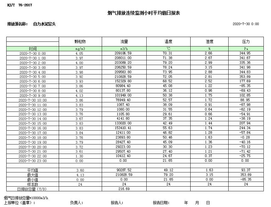 金沙以诚为本(9001cc·中国)有限公司