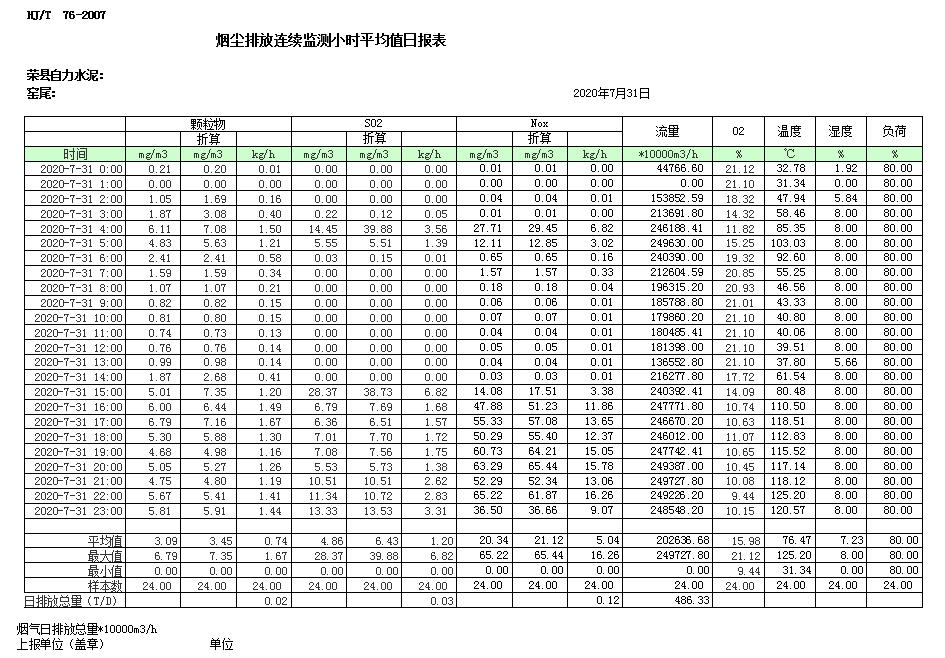 金沙以诚为本(9001cc·中国)有限公司