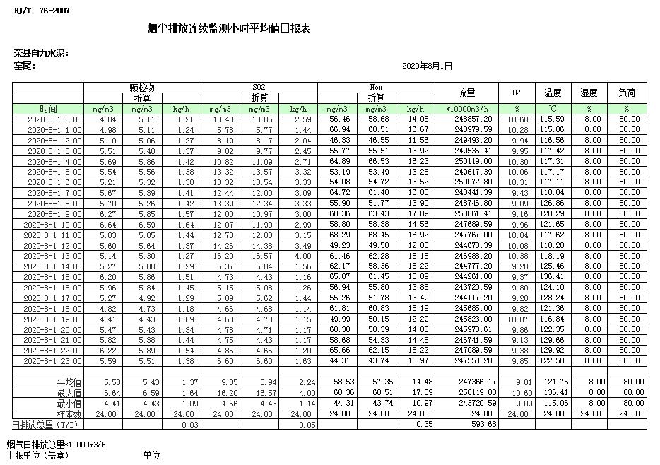 金沙以诚为本(9001cc·中国)有限公司