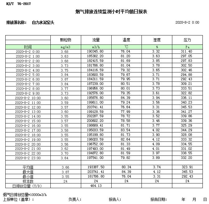 金沙以诚为本(9001cc·中国)有限公司