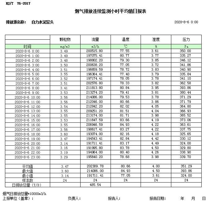 金沙以诚为本(9001cc·中国)有限公司