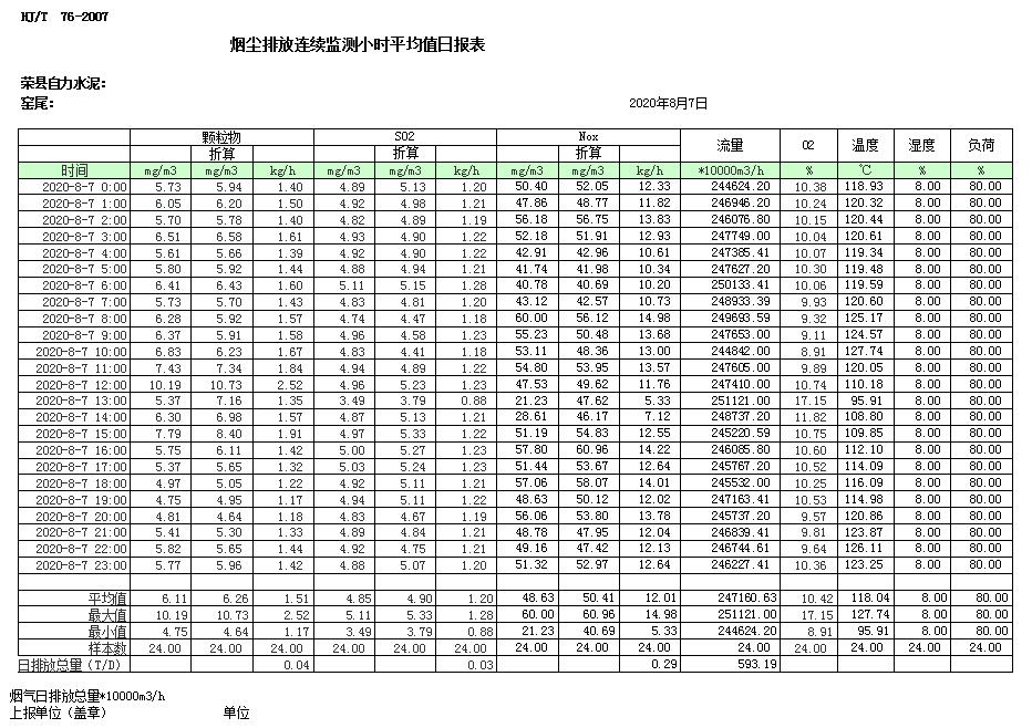 金沙以诚为本(9001cc·中国)有限公司
