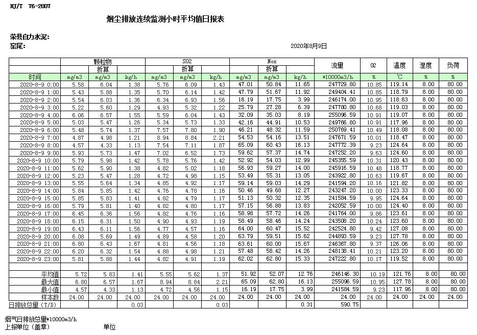 金沙以诚为本(9001cc·中国)有限公司