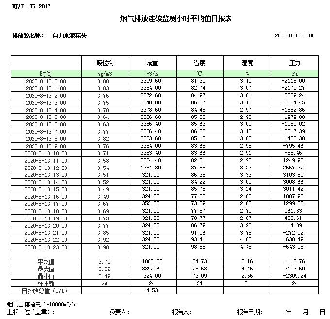 金沙以诚为本(9001cc·中国)有限公司