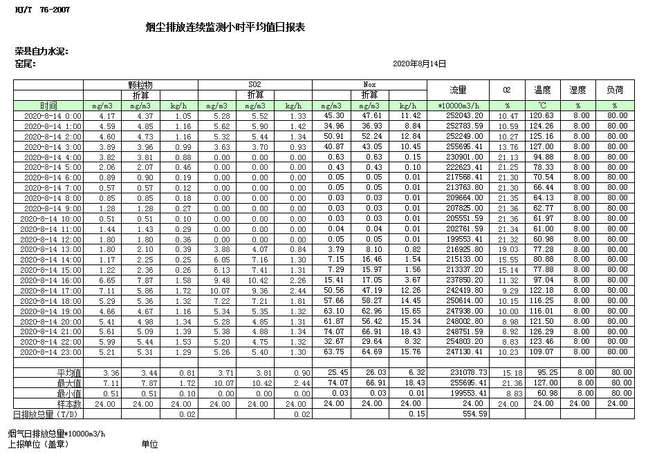 金沙以诚为本(9001cc·中国)有限公司