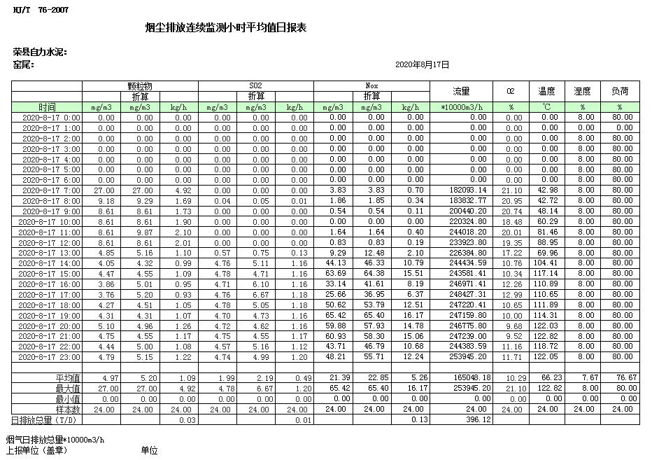 金沙以诚为本(9001cc·中国)有限公司