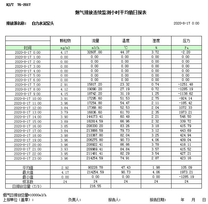 金沙以诚为本(9001cc·中国)有限公司