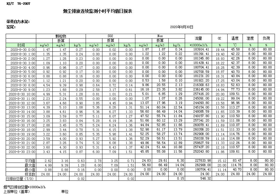 金沙以诚为本(9001cc·中国)有限公司
